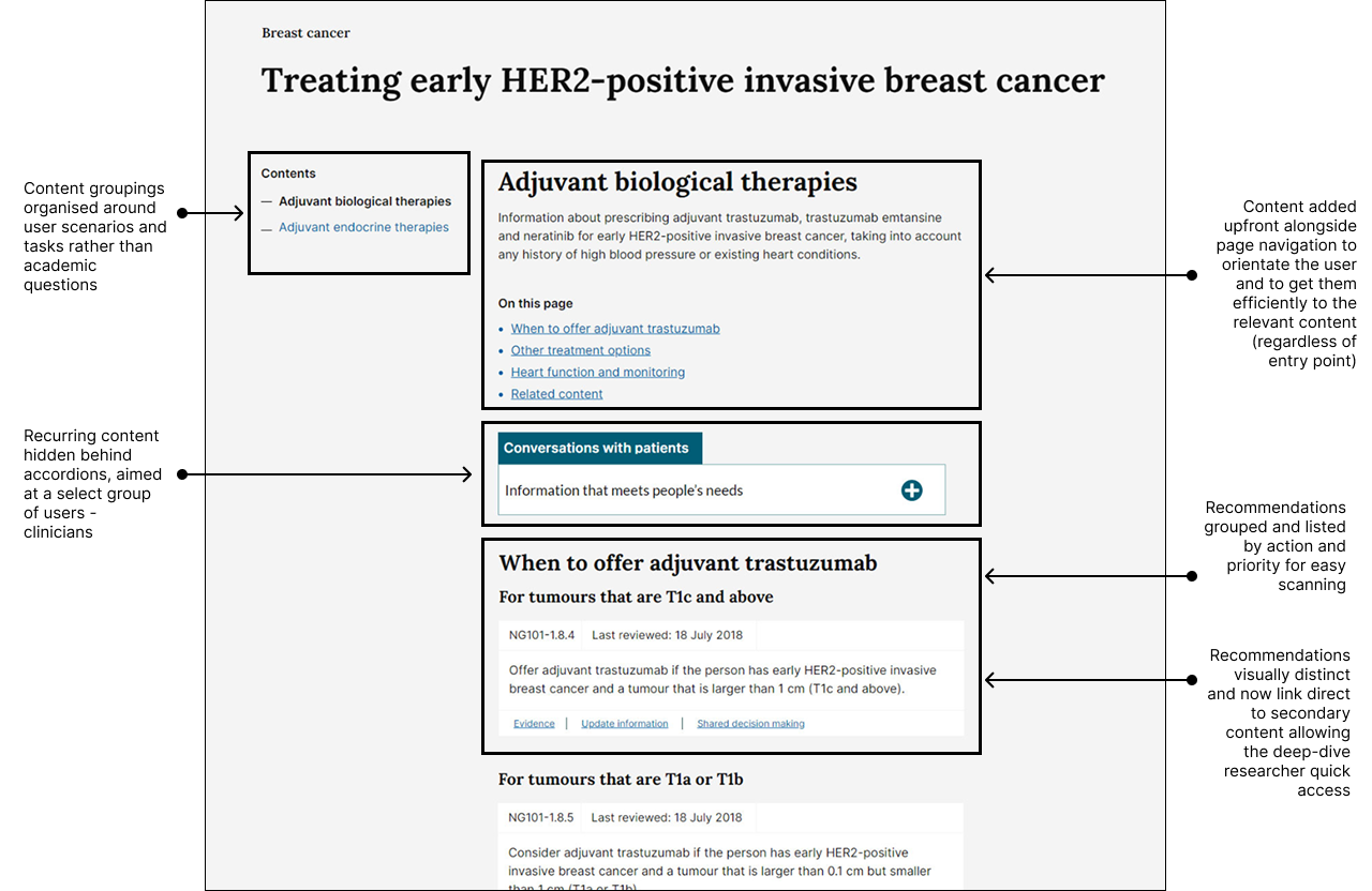 Before — existing NICE guidance interface