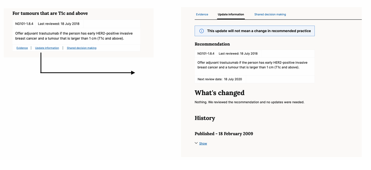 Before — existing NICE guidance interface