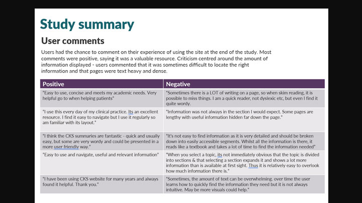 user research from cks