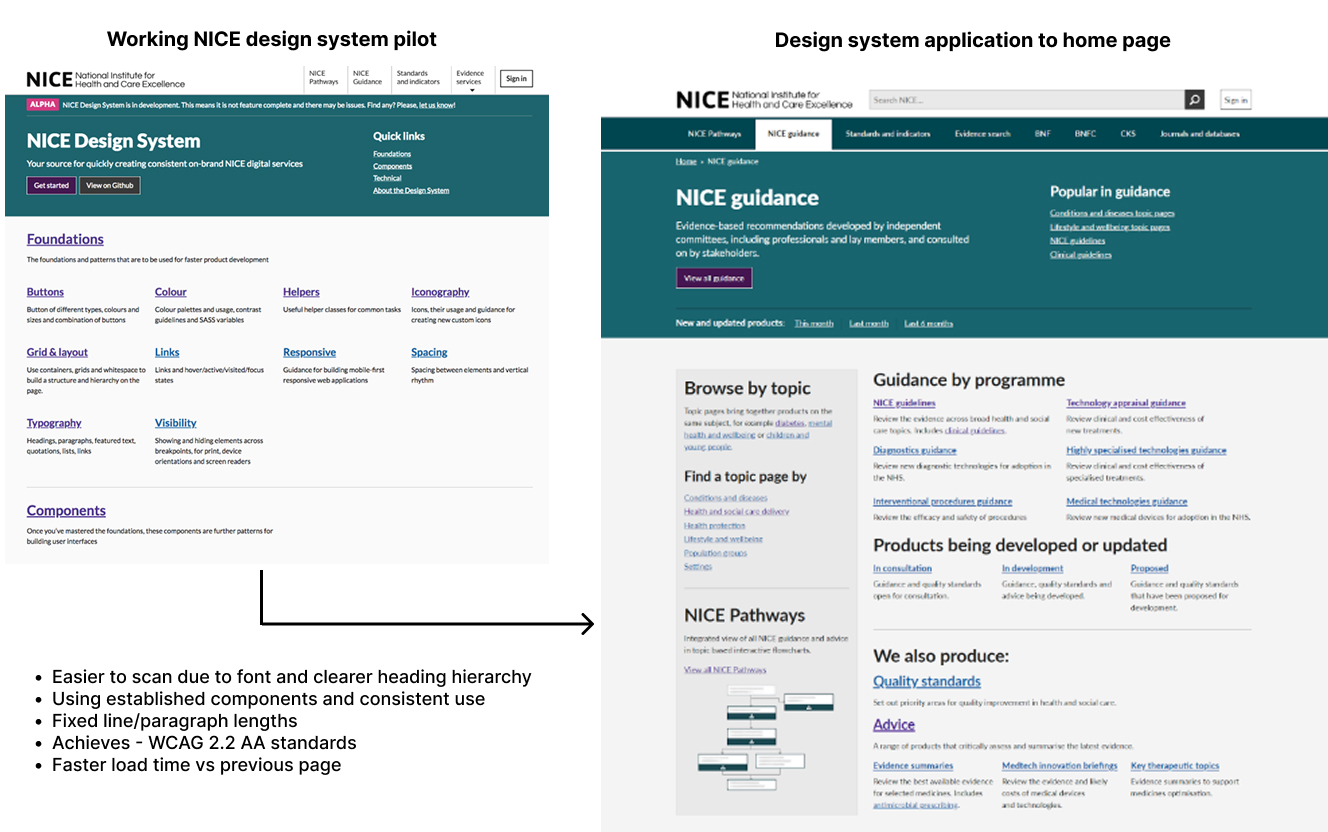 Example of rollout idea