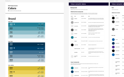 design system case study example scene